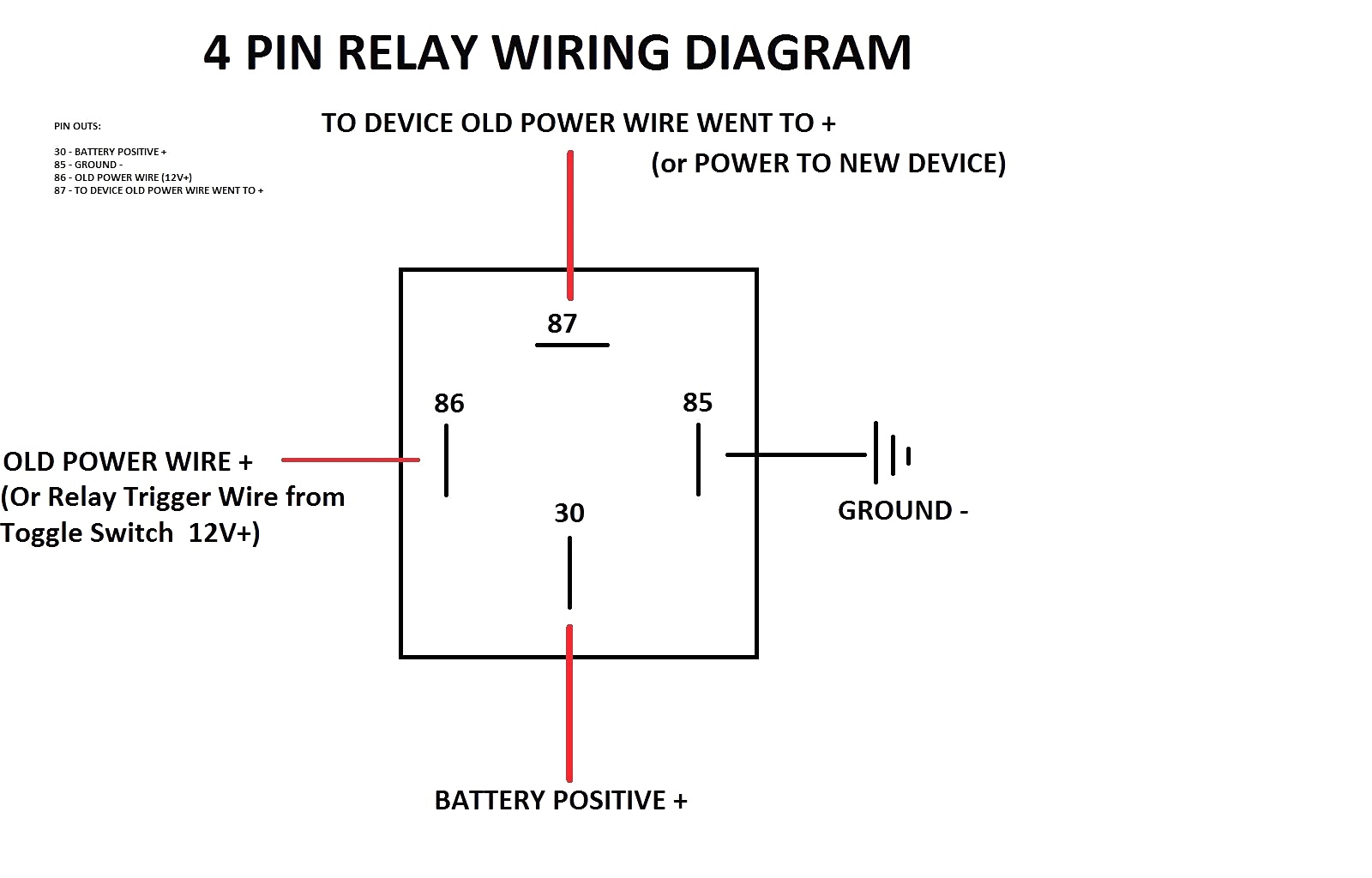 Automotive Relay Guide 12 Volt Planet