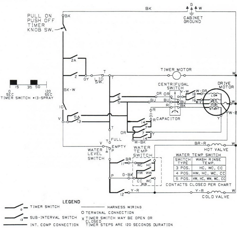 Ge Side by Side Refrigerator Wiring Diagram Sample - Faceitsalon.com