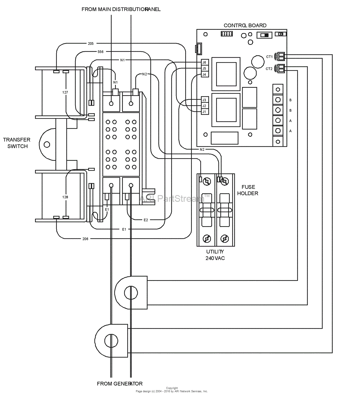 Generac 100 Amp Automatic Transfer Switch Wiring Diagram Download