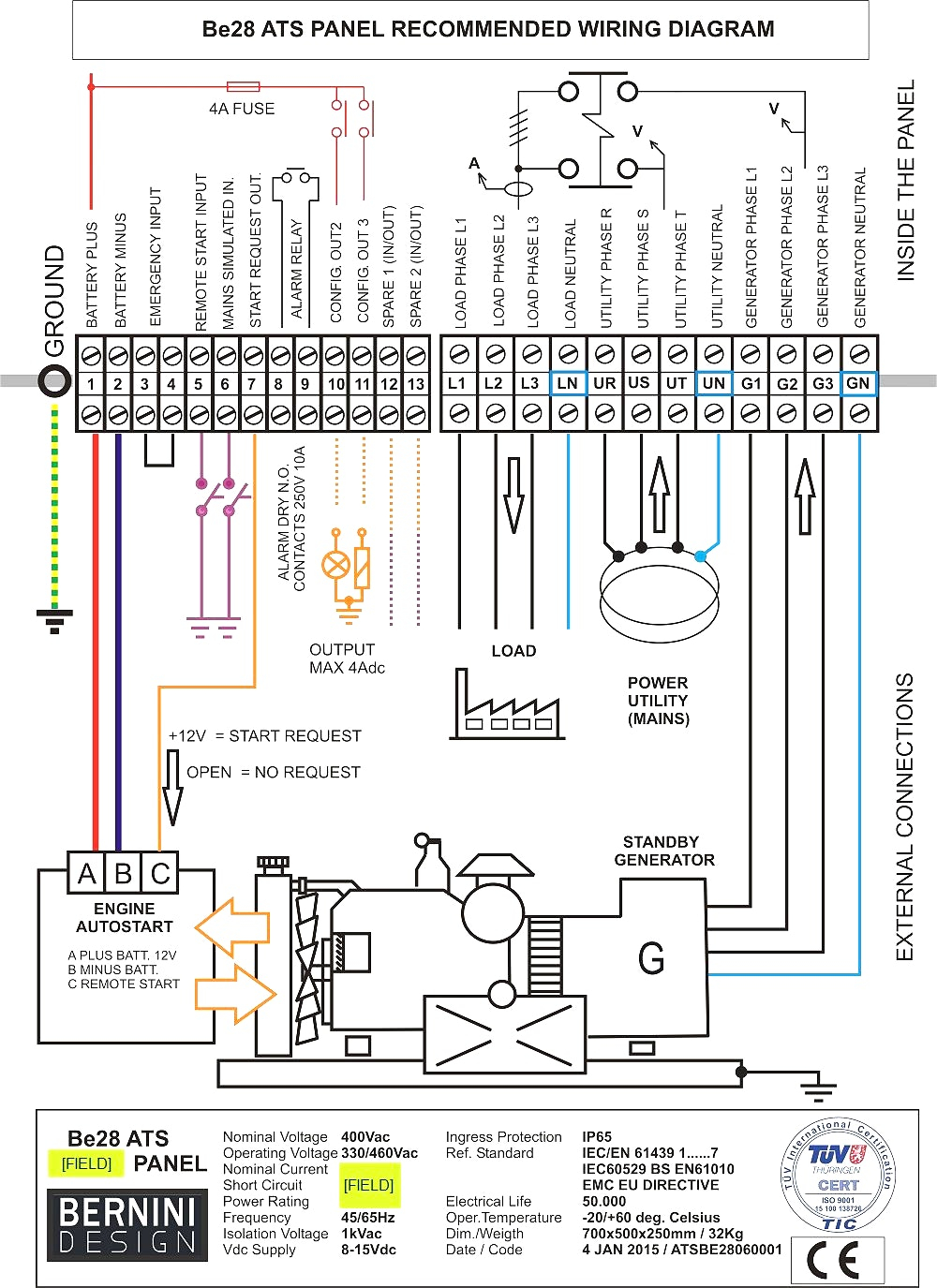 200 Amp Automatic Transfer Switch Wiring Diagram - Free Wiring Diagram