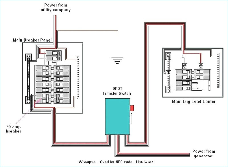 Generac Auto Transfer Switch Wiring Diagram