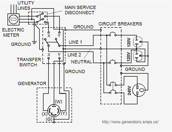 Transfer switch