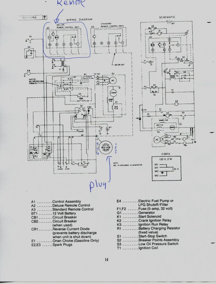 Generac Gp15000e Wiring Diagram Download | Wiring Diagram ...