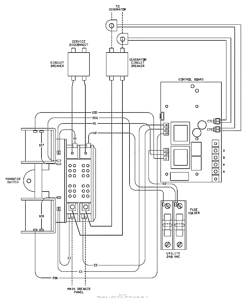 Generac Wiring Diagram Gallery - Wiring Diagram Sample