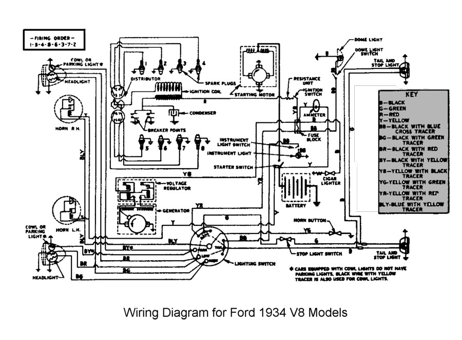 Generator Wiring Diagram and Electrical Schematics Pdf Download