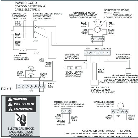 Genie Model 3053 Wiring Schematic