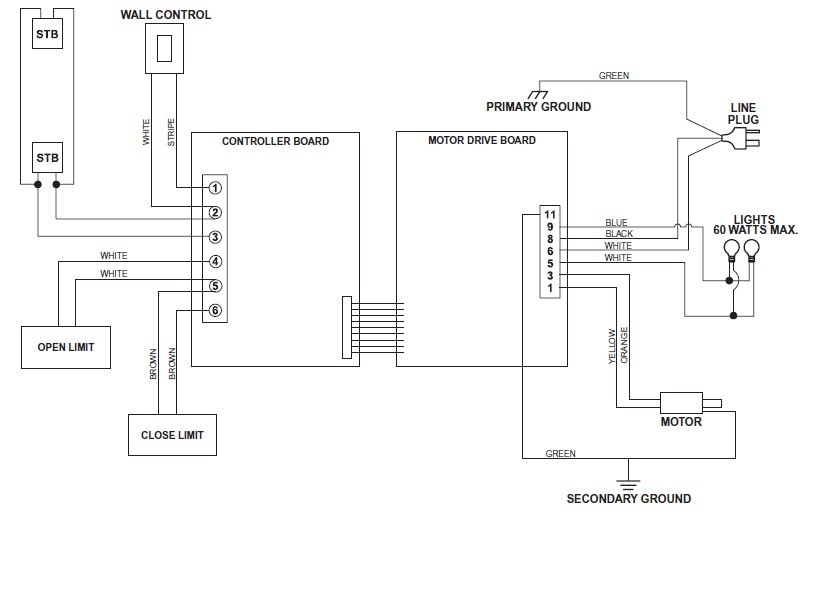 Genie Garage Door Safety Sensor Wiring Diagram Download - Faceitsalon.com