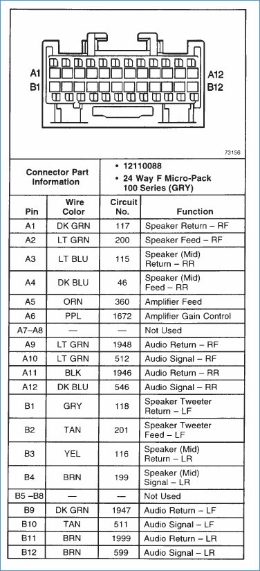 32 2003 Gmc Envoy Radio Wiring Diagram