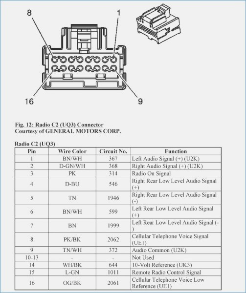 Voyager Backup Camera Wiring Diagram Download | Wiring ... gmos 01 wiring diagram 