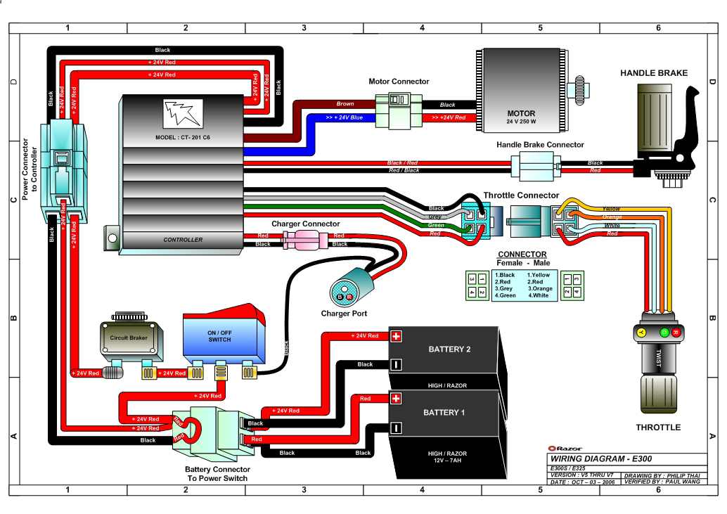 Go Go Scooter Wiring Diagram Gallery - Wiring Diagram Sample