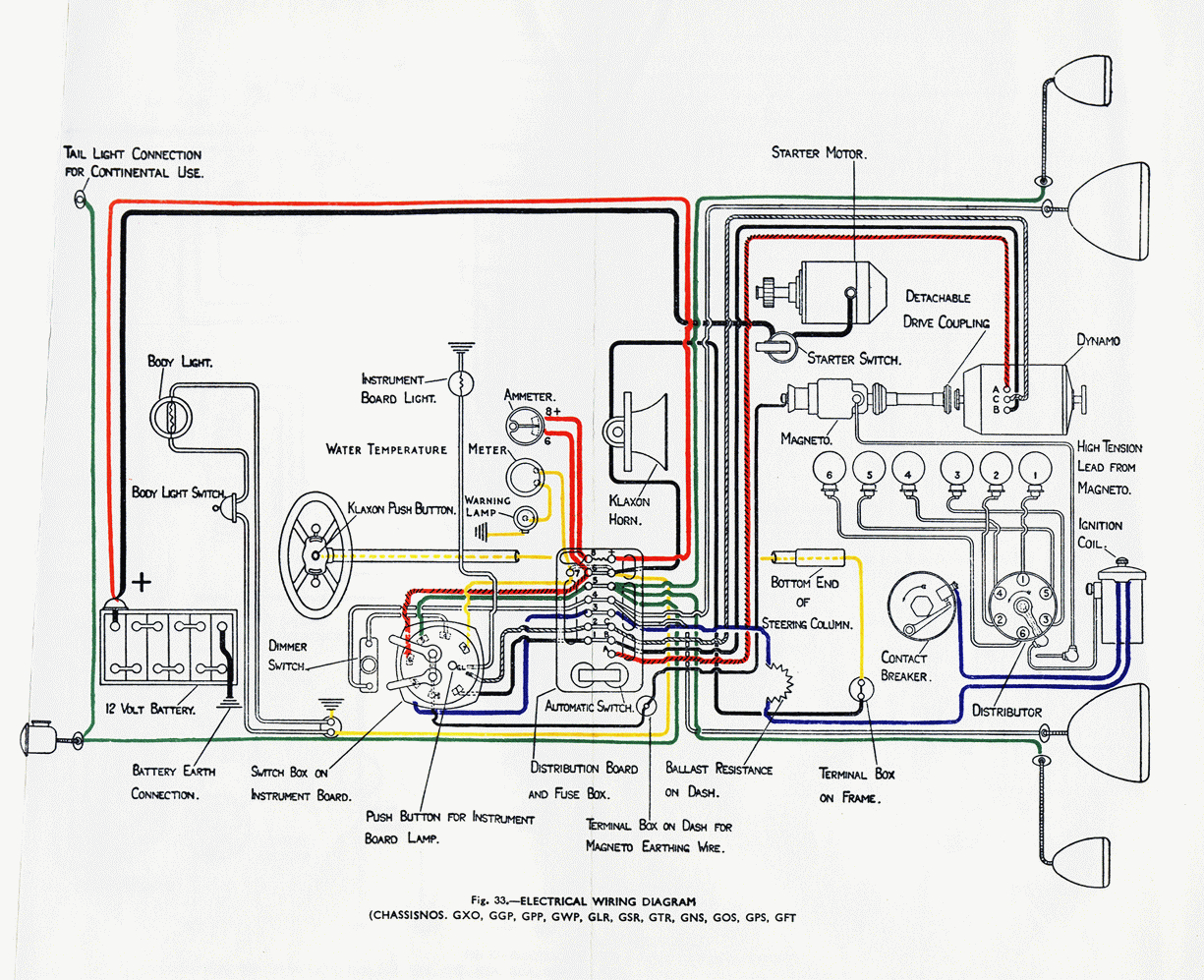 Goldstar Gps Wiring Diagram Collection - Wiring Diagram Sample