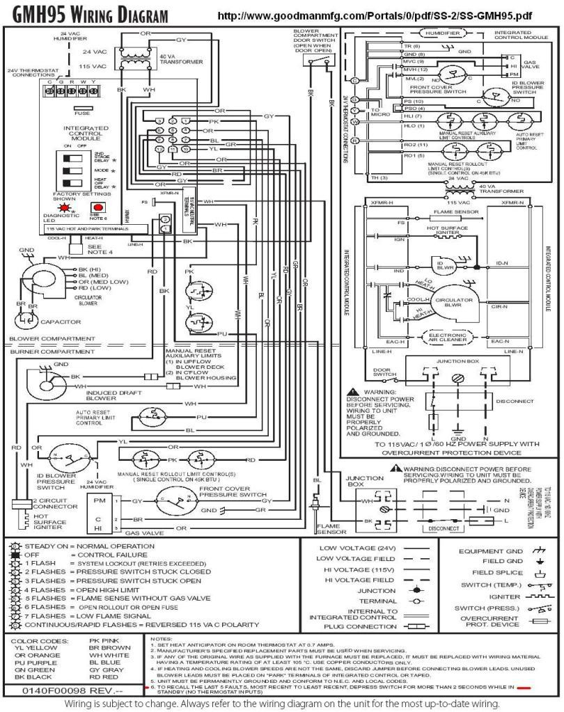 Goodman Package Unit Wiring Diagram