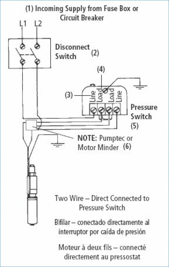 Goulds Pump Wiring Diagram Gallery - Wiring Diagram Sample