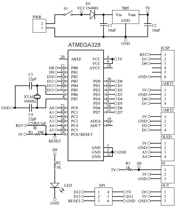 Bites wire tracker схема