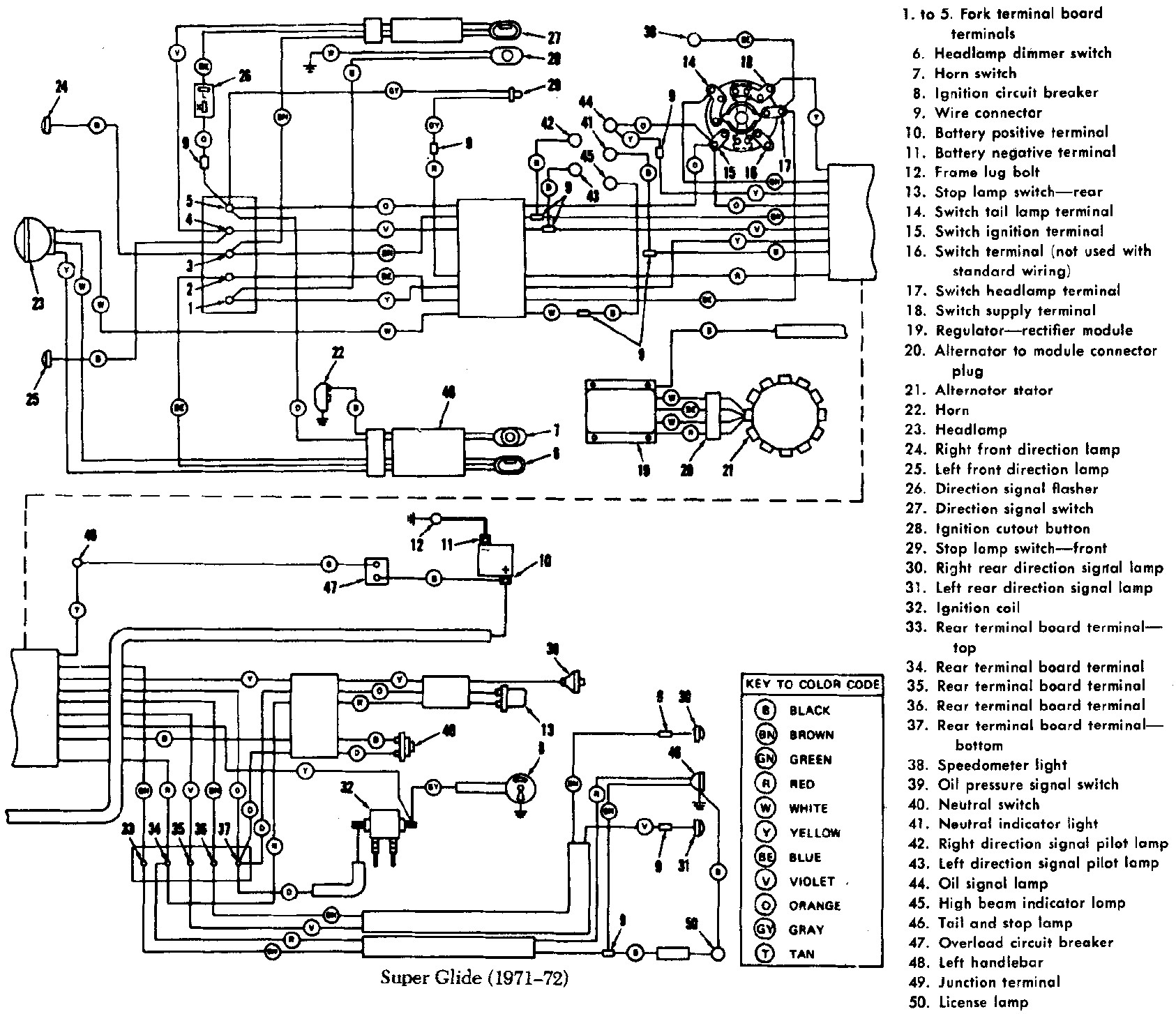 Harley Ignition Switch Wiring Diagram Collection - Wiring Diagram Sample