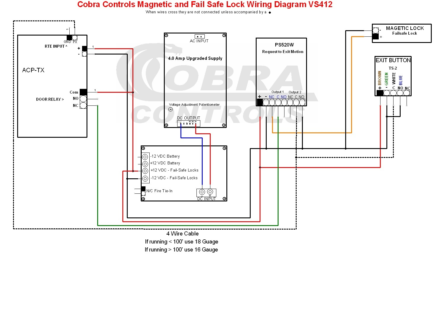 Hes 5000 Series Electric Strike Wiring Diagram Collection | Wiring Diagram Sample