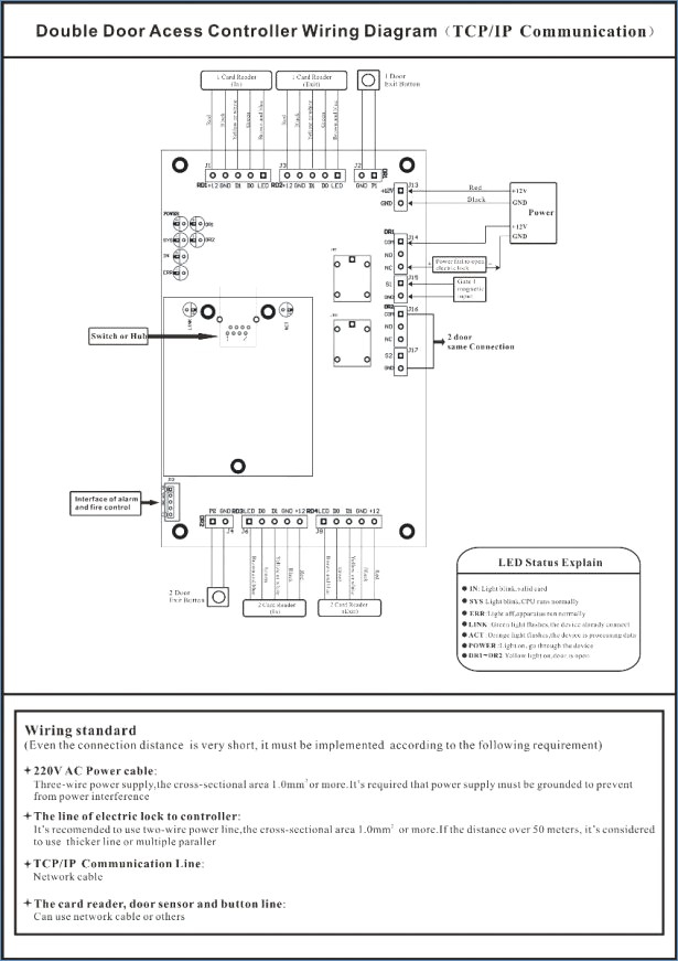 Hid Rp40 Wiring Diagram Gallery - Wiring Diagram Sample