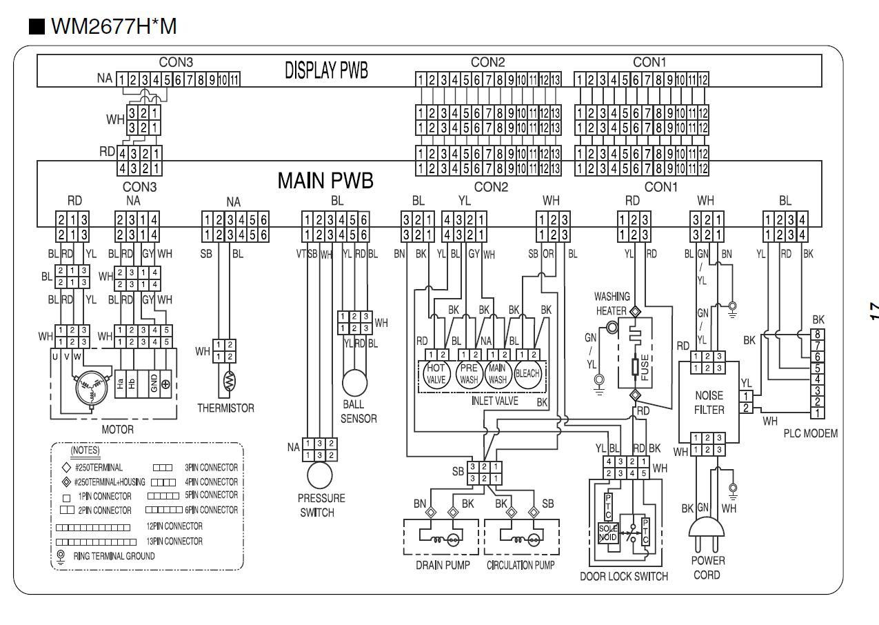 Hobart Dishwasher Wiring Diagrams