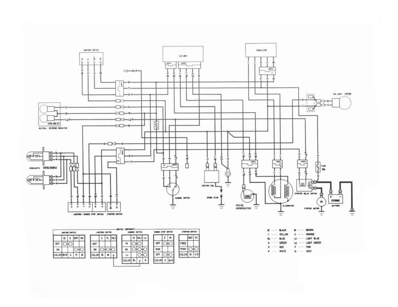 Sh Wiring Diagram - Wiring Diagram