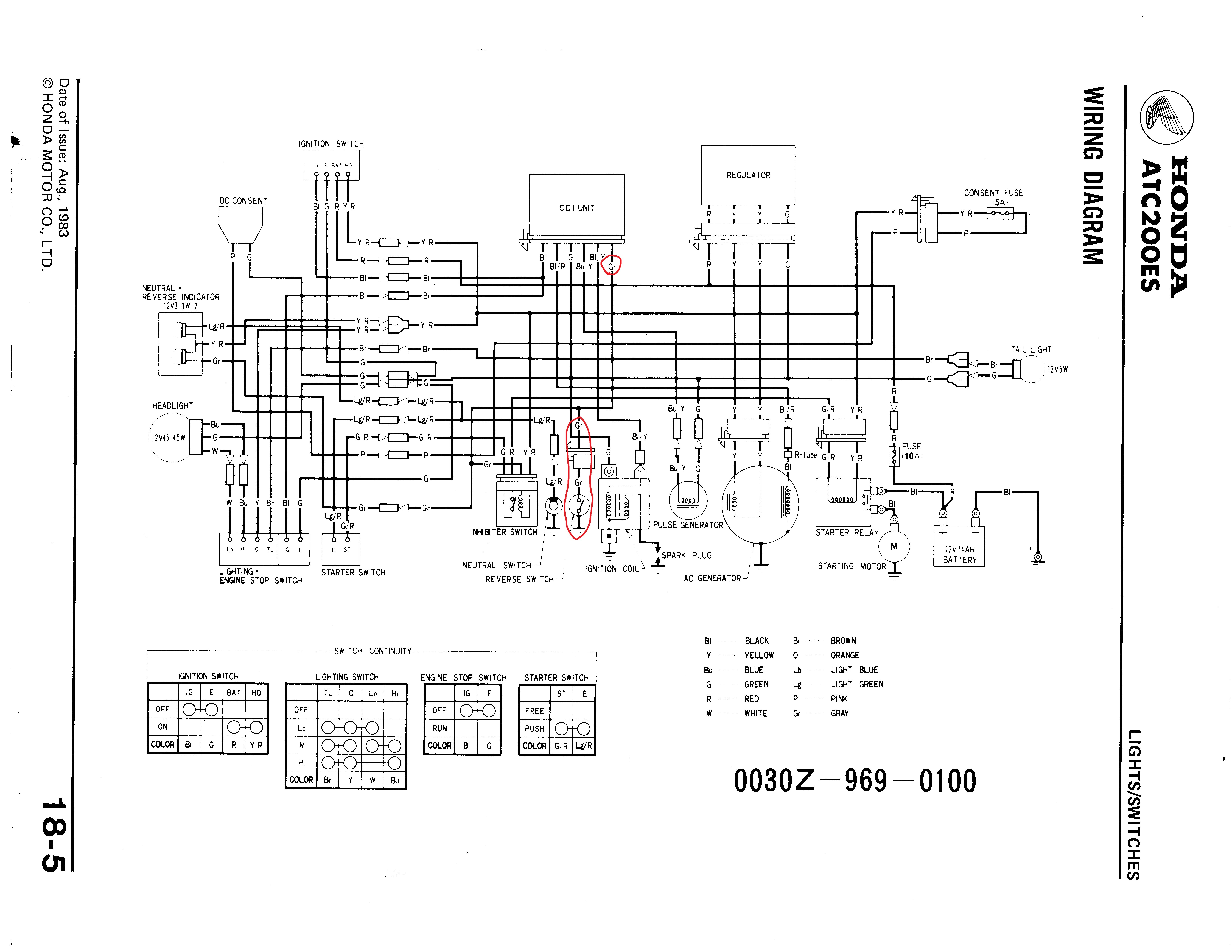 Wiring Diagram For A Honda Trx 250 4 Wheeler - AAMIDIS.blogspot.com