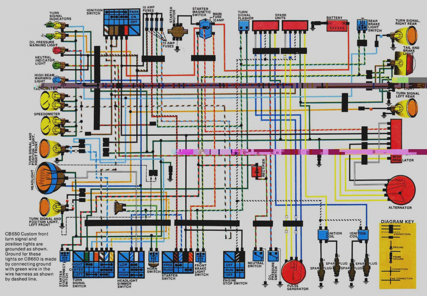 Honda Rebel 250 Wiring Diagram Gallery - Wiring Diagram Sample