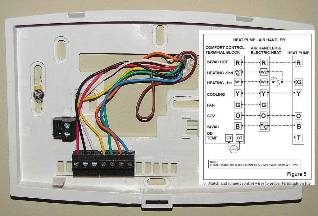 Honeywell Thermostat Wiring Diagram Download Faceitsalon Com