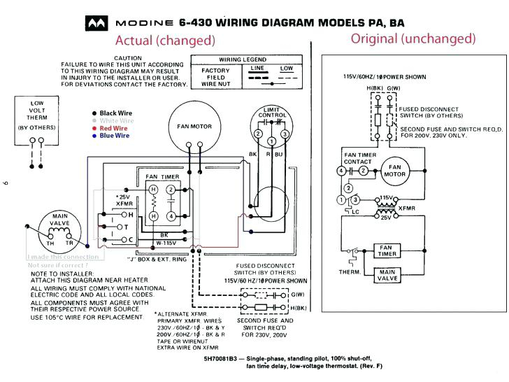 Honeywell Burner Control Wiring Diagram Gallery - Wiring Diagram Sample