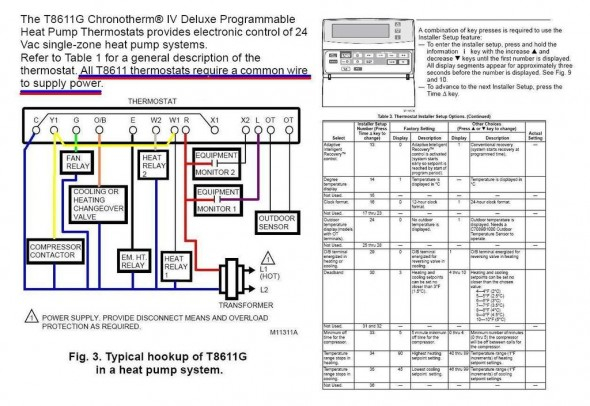 Honeywell Chronotherm Iii Wiring Diagram