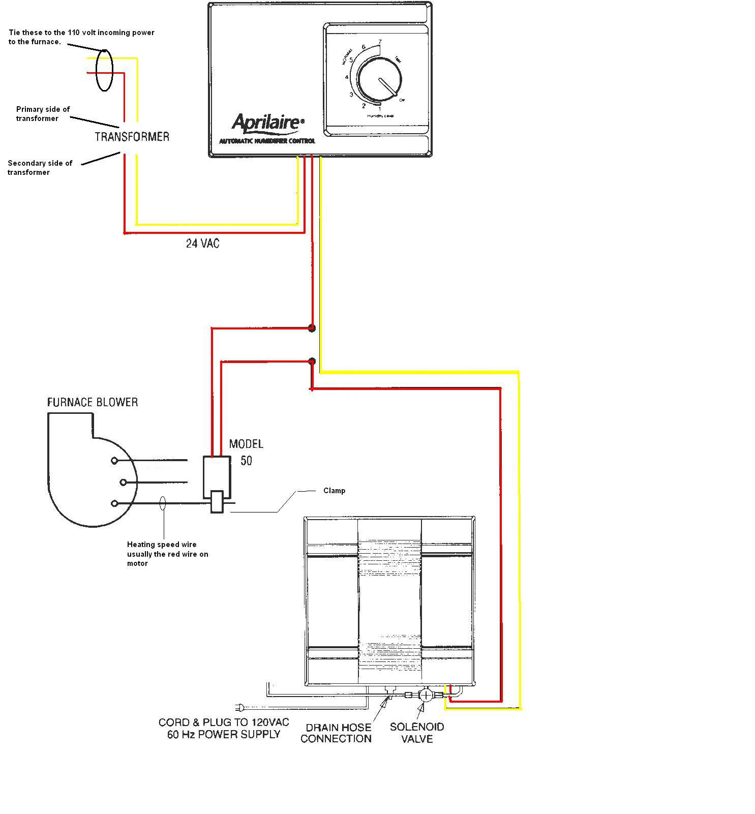 Honeywell Power Humidifier Wiring Diagram Collection | Wiring Diagram