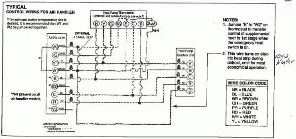 Honeywell Round Thermostat Wiring Diagram - Free Wiring Diagram