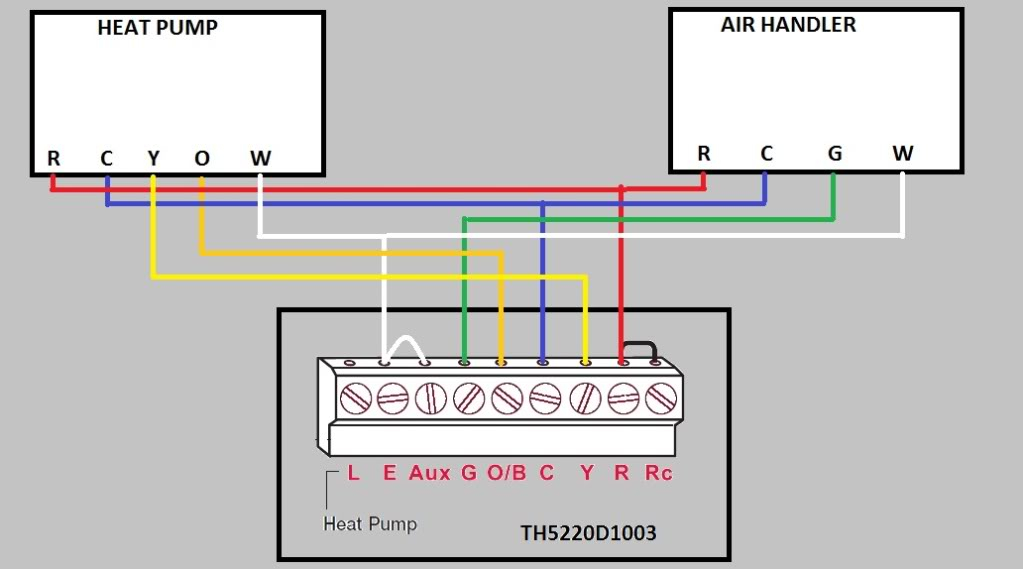 6 Wire Thermostat Wiring Color Code : Sometimes Useful Stuff: Programmable Honeywell thermostat