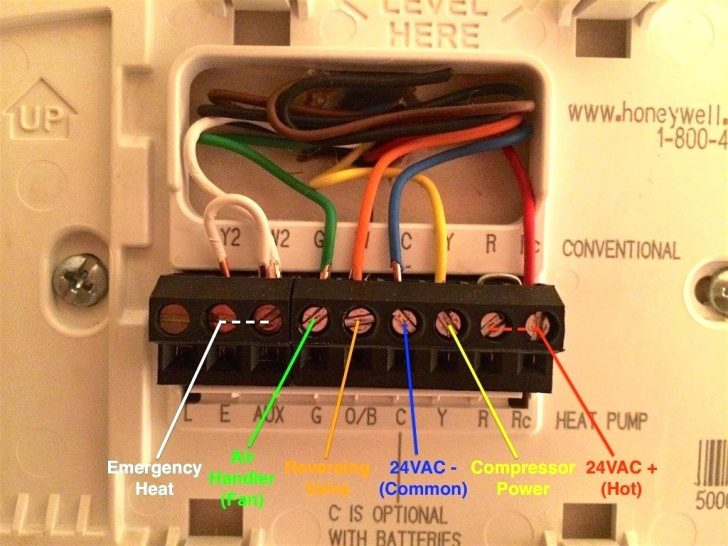 5 Wire Thermostat Wiring Color Code Honeywell Artal