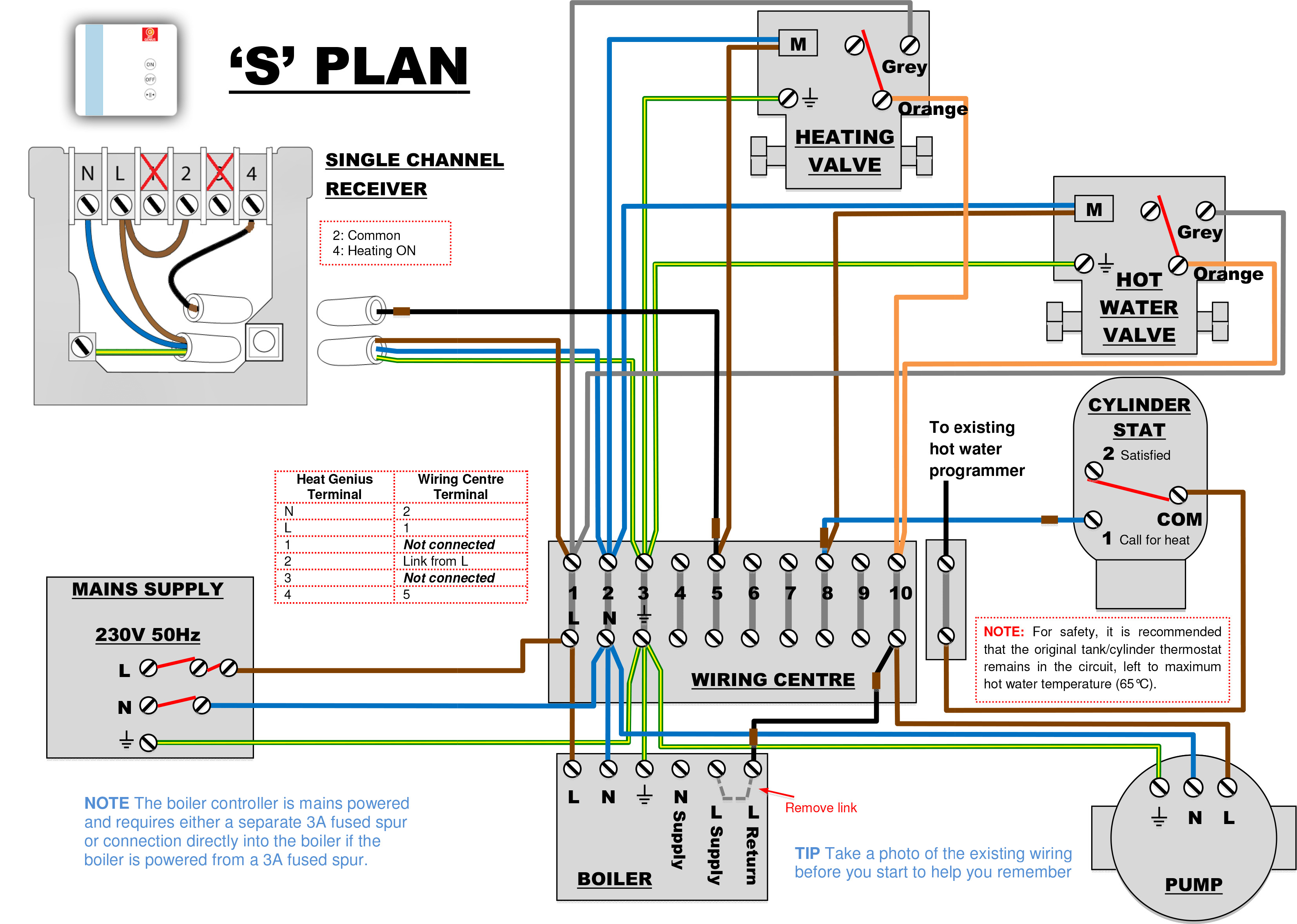 Honeywell Chronotherm Iv Plus Wiring Diagram - Free Wiring Diagram