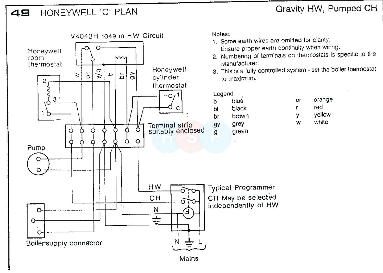 Honeywell Zone Valve V8043f1036 Wiring Diagram Collection - Wiring ...