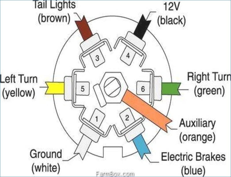 Hopkins Trailer Plug Wiring Diagram Download - Wiring Diagram Sample