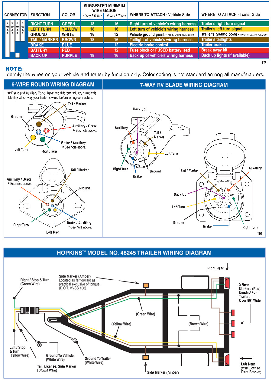 Hopkins Trailer Wire Diagram