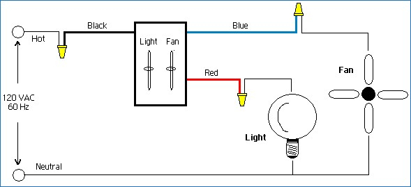 wiring a ceiling fan with light blue wire schematic