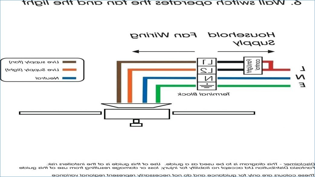 Hunter Ceiling Fan 3 Way Switch Wiring Diagram Sample - Faceitsalon.com