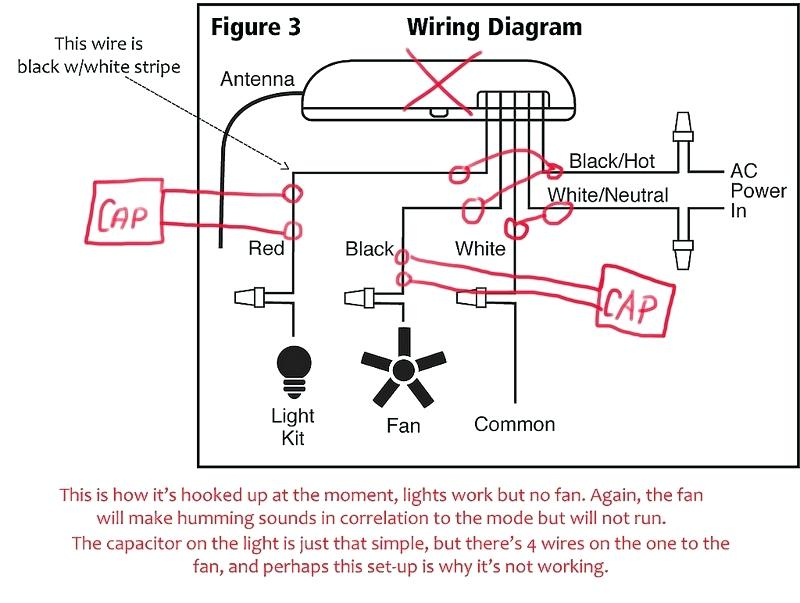 Red Wire Ceiling Fan With Remote | Ceiling Fan