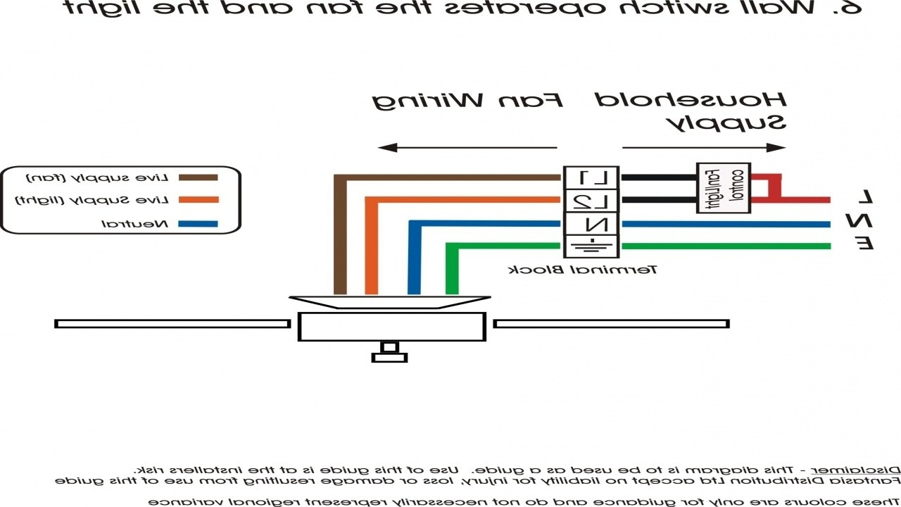 Hunter Fan Wiring Diagram Gallery - Faceitsalon.com