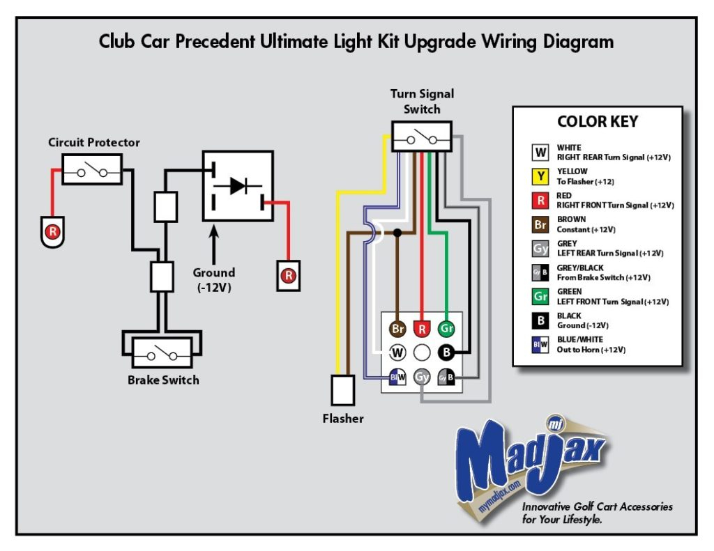 wiring hvac 24 ac transformer color code