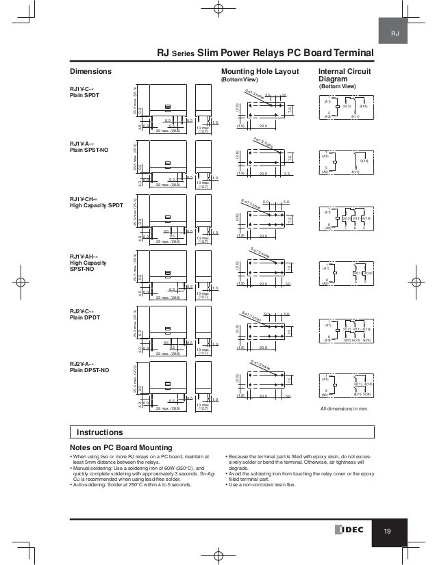 Idec Sh2b 05 Wiring Diagram Download - Faceitsalon.com