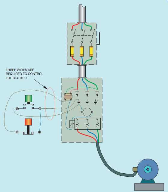 Iec Motor Starter Wiring Diagram Download - Wiring Diagram  