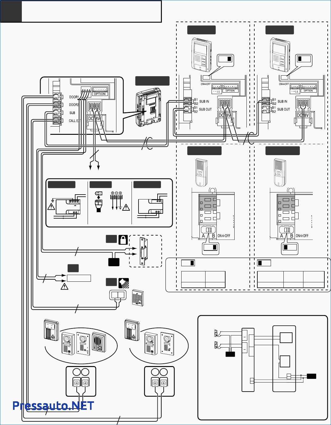 Ribu1c Wiring Diagram Sample | Wiring Diagram Sample