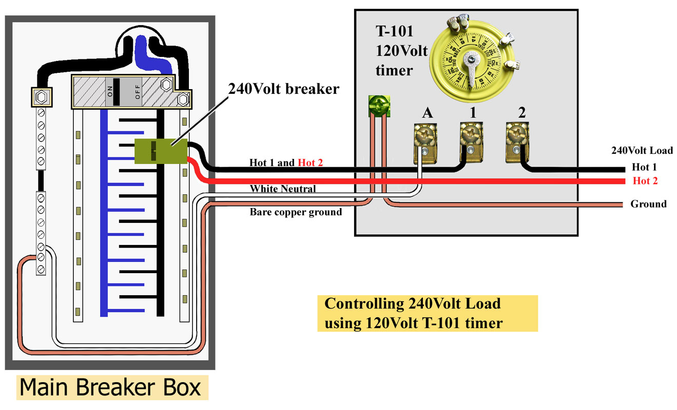 Intermatic Pool Timer Wiring Diagram Hanenhuusholli