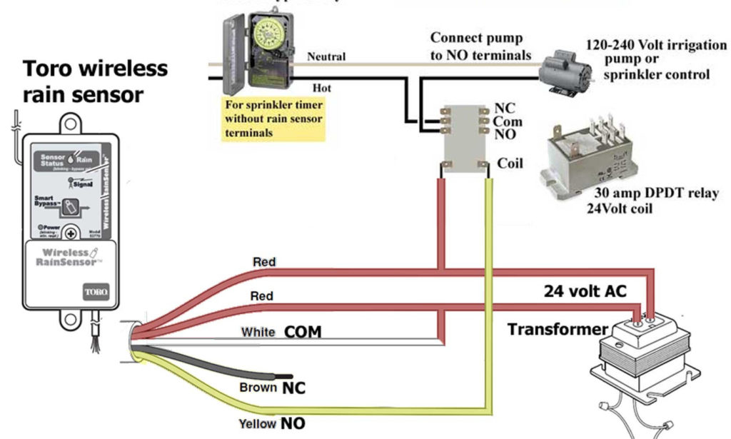 Intermatic St01 Wiring Diagram