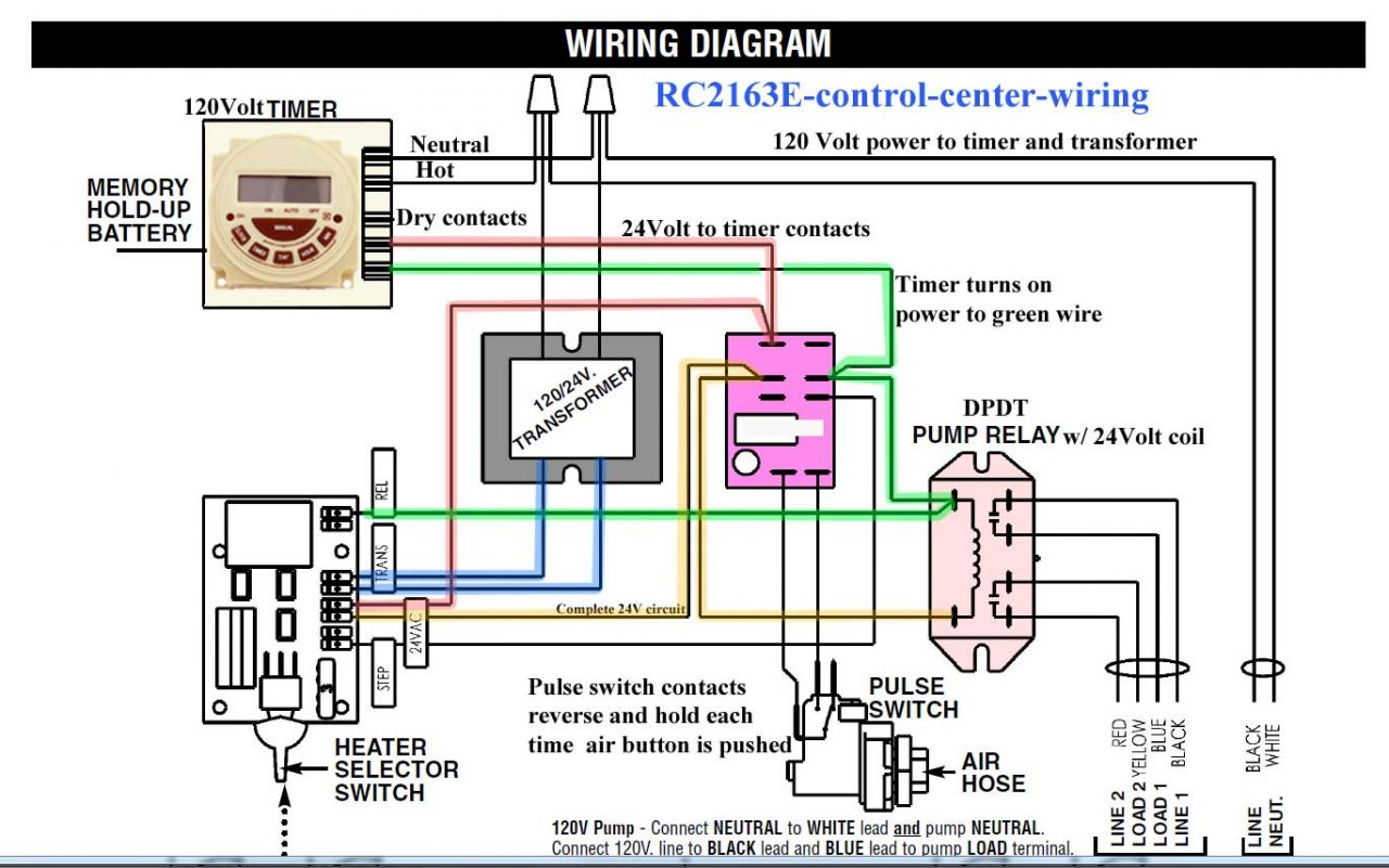 Intermatic T103 Wiring Diagram Download | Wiring Diagram ...