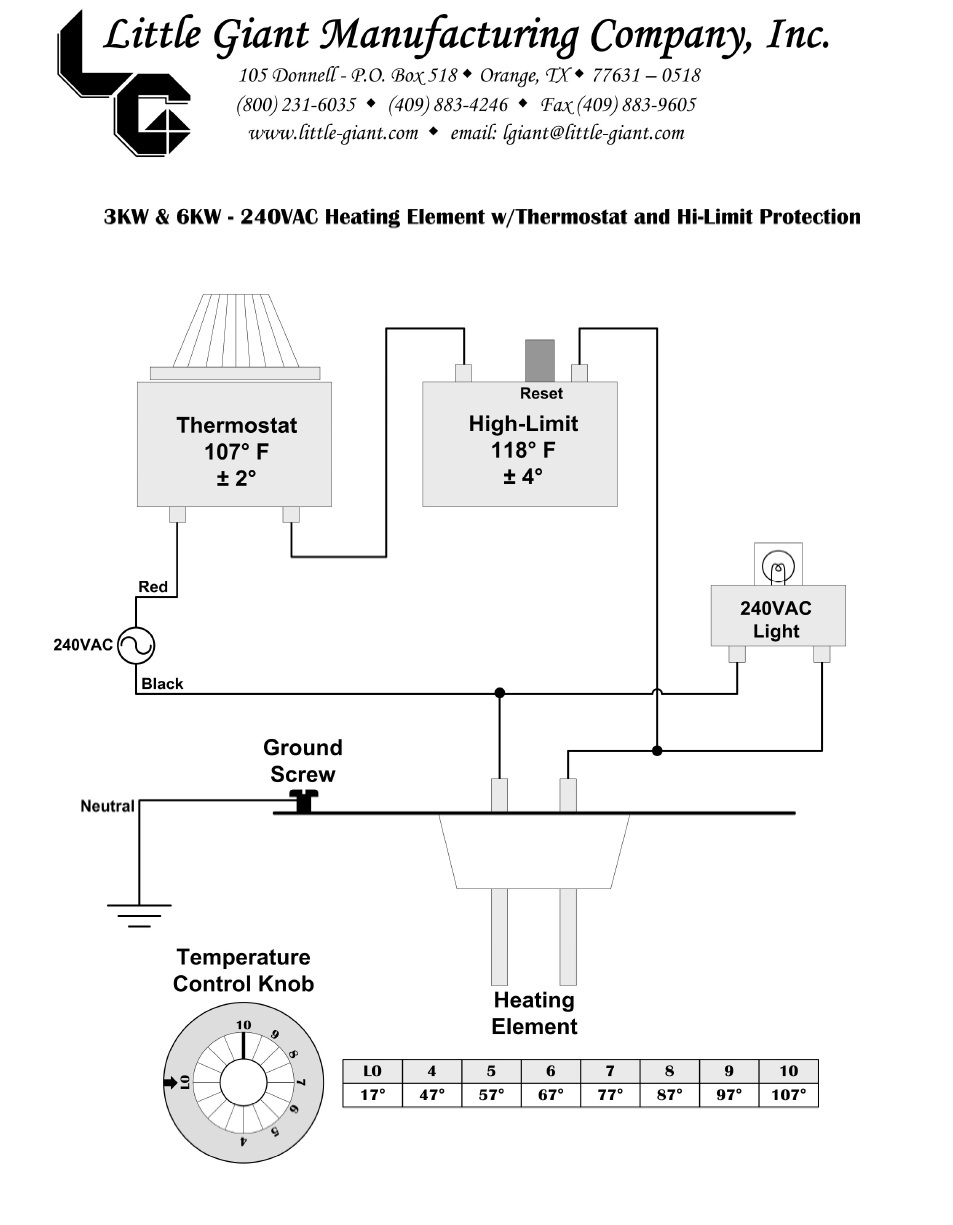 Jandy 4 button Spa Side Remote Wiring Diagram Download - Wiring Diagram