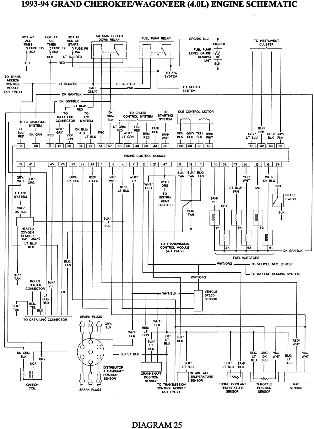 Jeep Grand Cherokee Power Window Wiring Diagram - Wiring ...