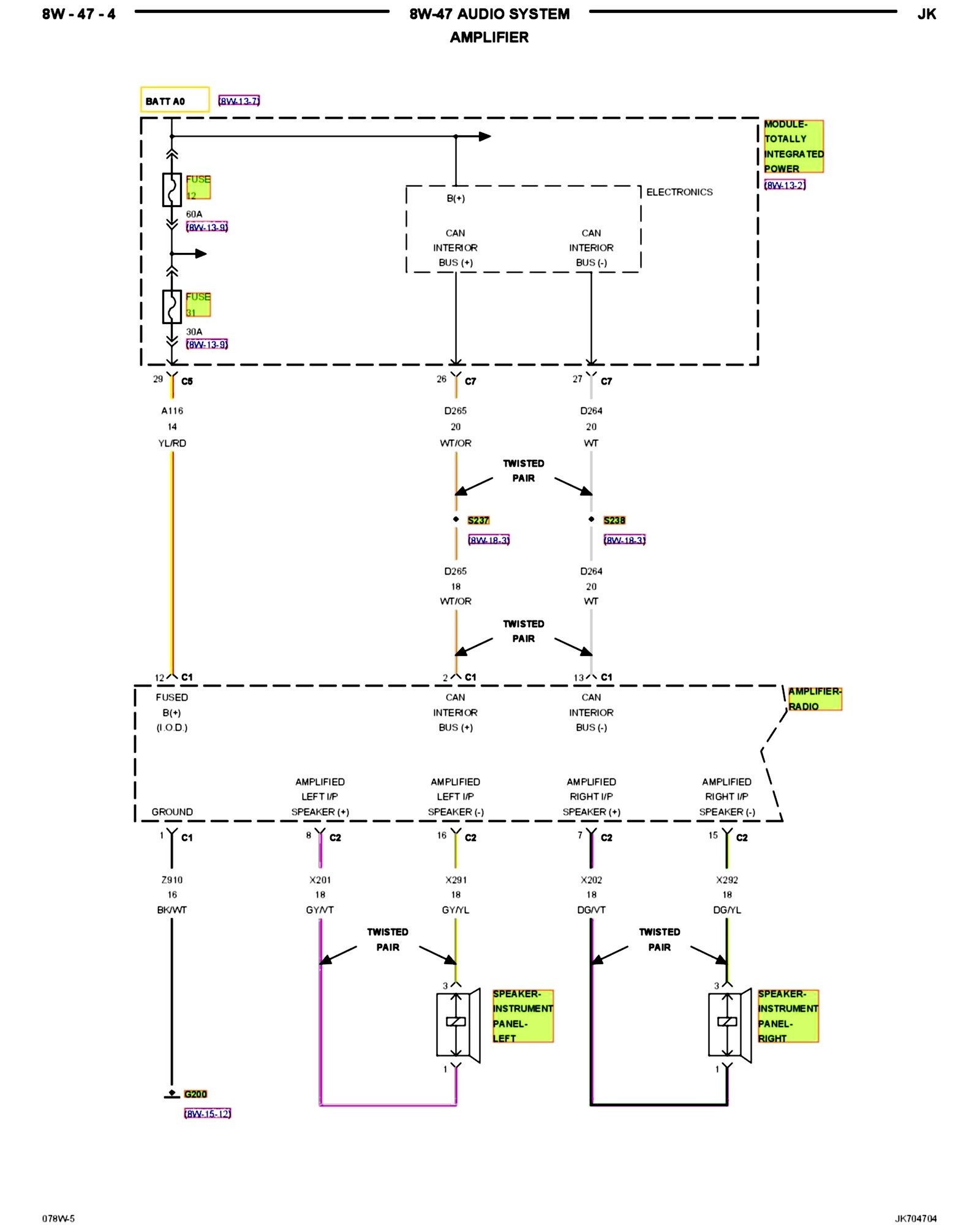 1990 Jeep Cherokee Trailer Wiring Diagram